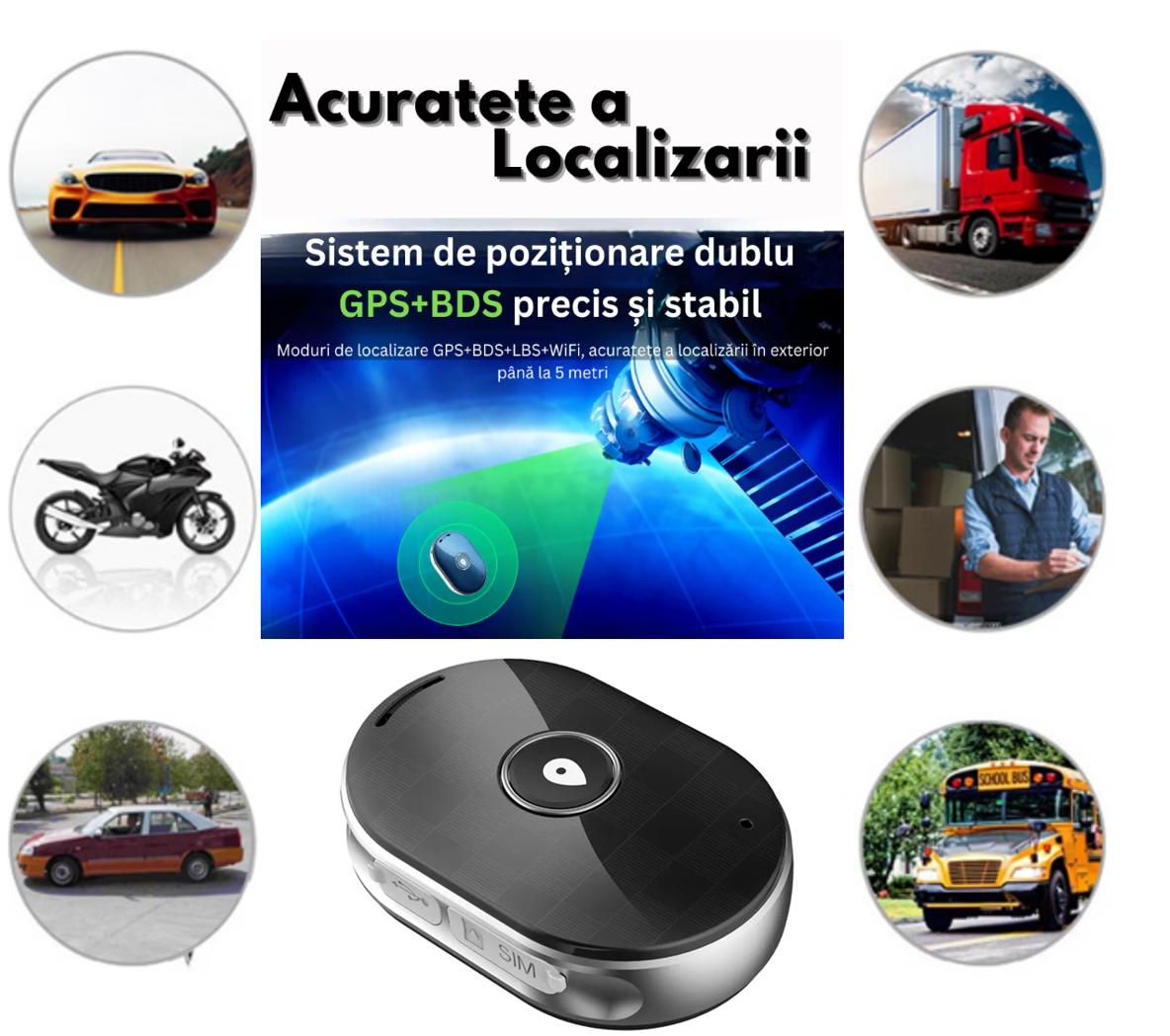 Mini GPS tracker, Dispozitiv localizare si monitorizare, cartela SIM, buton SOS, Istoric traseu