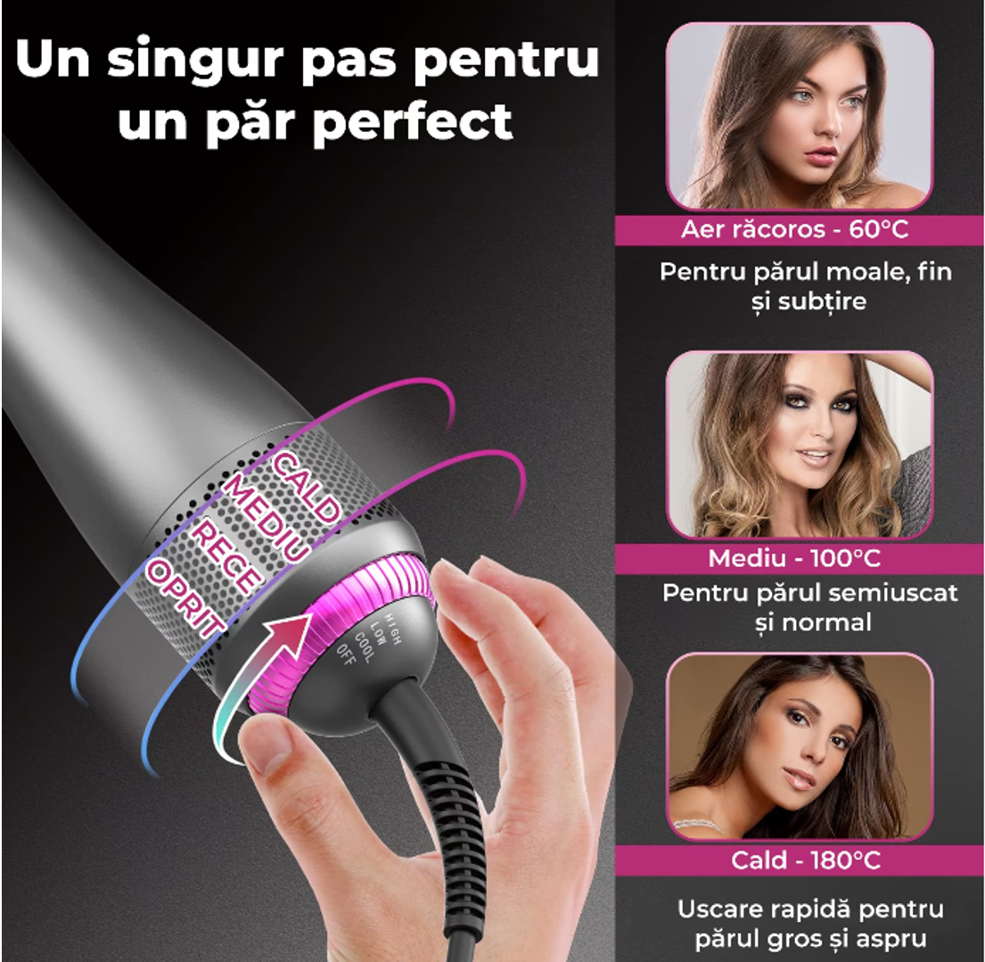 Perie de par electrica 3 in 1 pentru volum, coafare, uscare si indreptare rapida, Ceramica, Tehnologie cu ioni negativi
