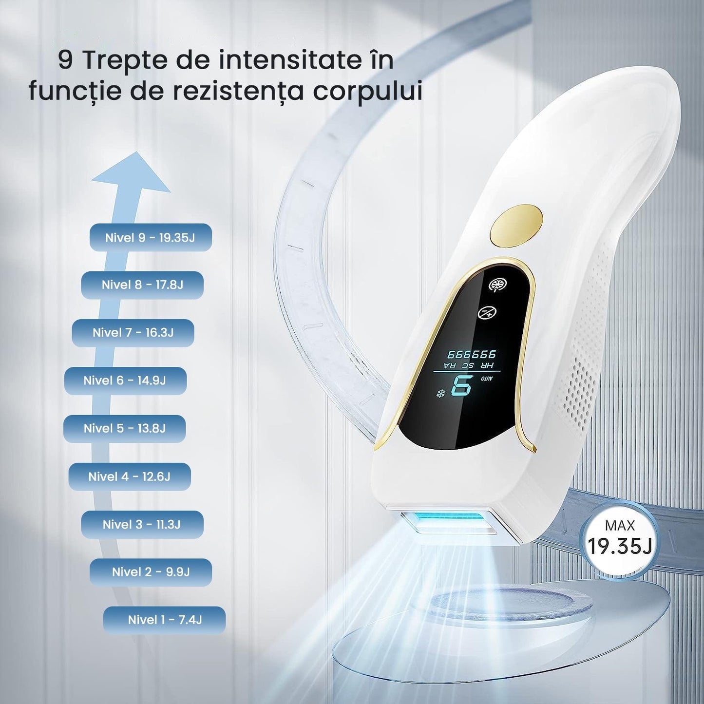 Epilator IPL SINZO®, 9 Trepte de intensitate cu Functie de Racire, Epilare definitiva fara durere, 999.999 impulsuri, Tehnologie IPL