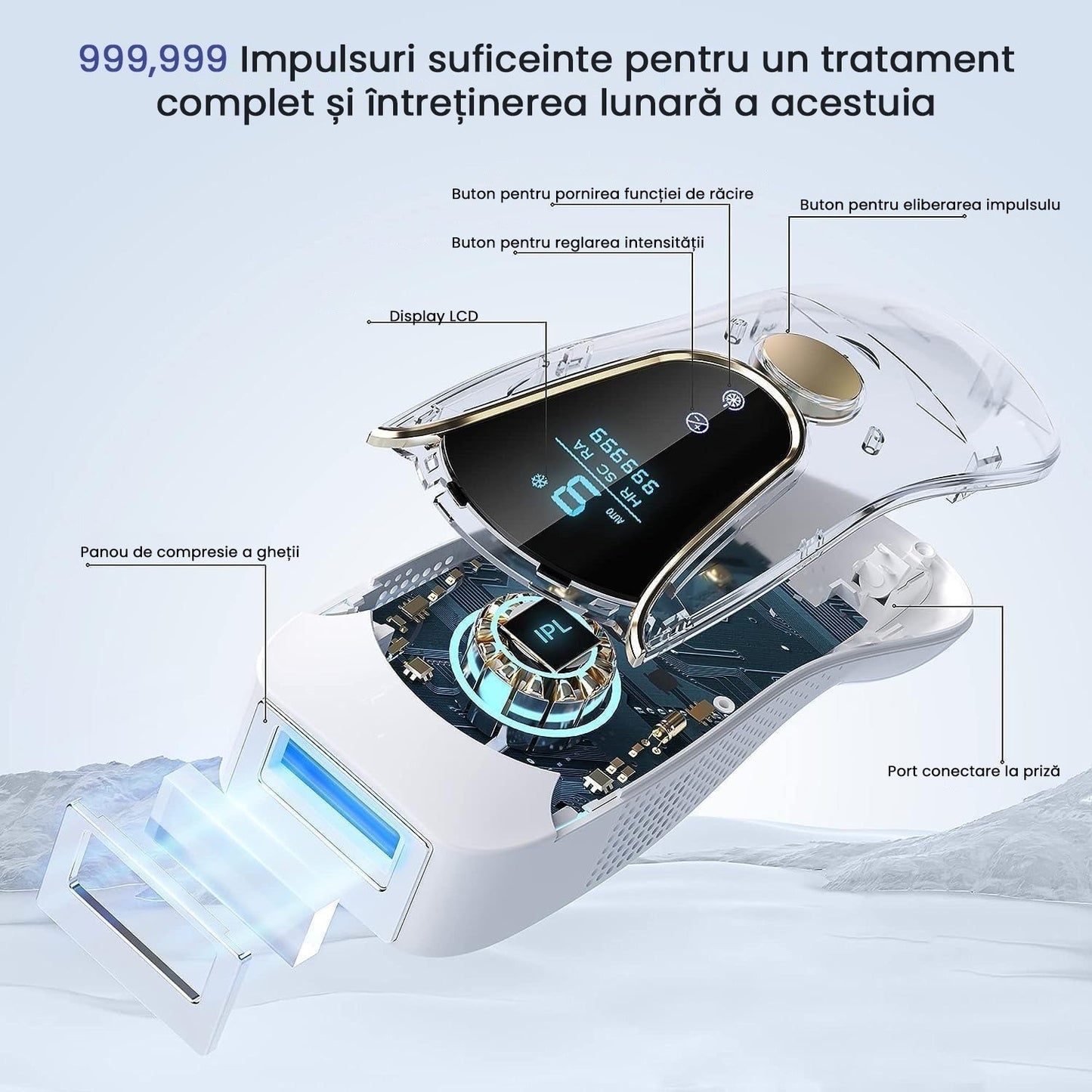 Epilator IPL SINZO®, 9 Trepte de intensitate cu Functie de Racire, Epilare definitiva fara durere, 999.999 impulsuri, Tehnologie IPL