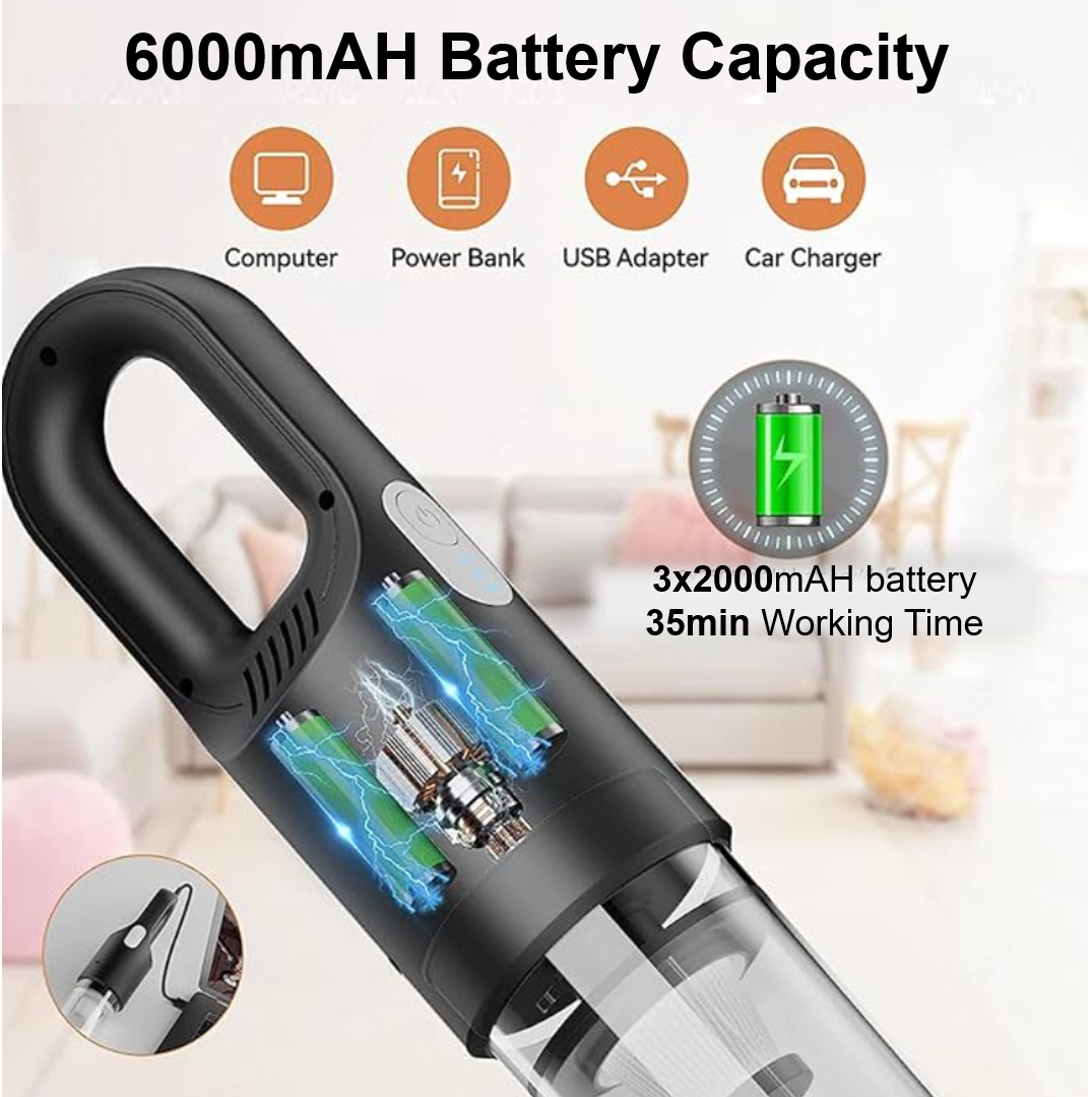 Aspirator de mana pentru Masina si Uz casnic, Fara fir, 11.1V, 0.7l, Putere 8.000 PA, Autonomie 35 minute, cu filtru HEPA