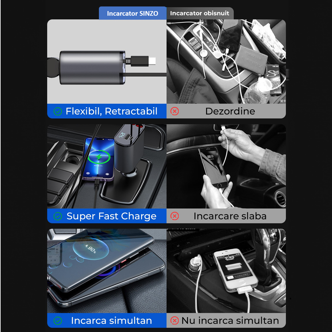 Incarcator auto Super Fast Charge, Cablu Retractabil Type-C + Lightning, Mufa USB, USB-C