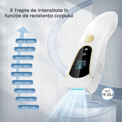Epilator IPL SINZO®, 9 Trepte de intensitate cu Functie de Racire, Epilare definitiva fara durere, 999.999 impulsuri, Tehnologie IPL