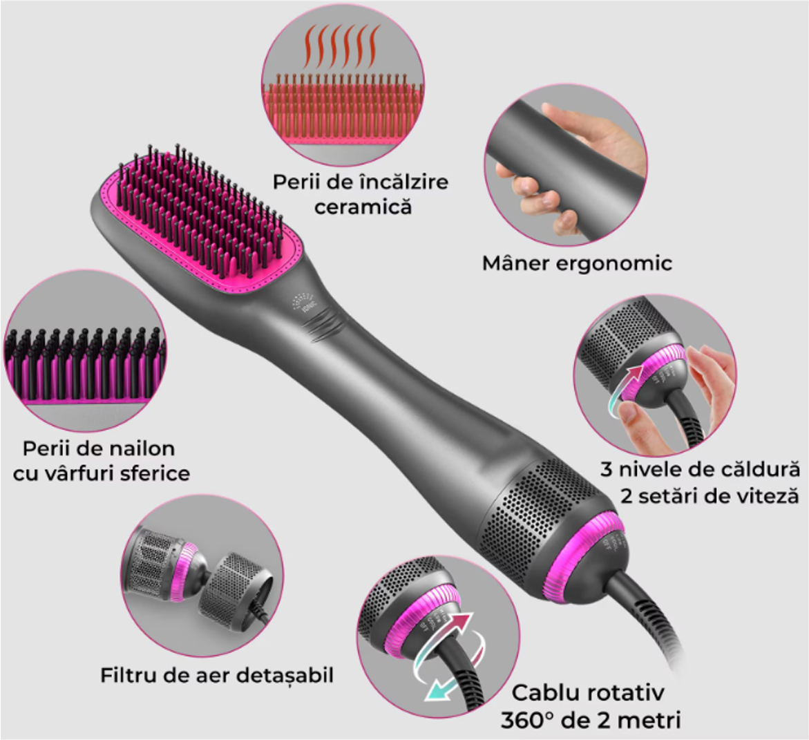 Perie de par electrica 3 in 1 pentru volum, coafare, uscare si indreptare rapida, Ceramica, Tehnologie cu ioni negativi