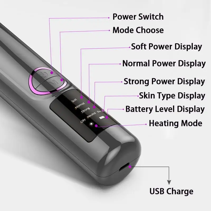 Aparat de Indepartat Puncte Negre, cu Vacuum SINZO®, 5 tipuri de cap de aspiratie, 3 programe de aspirare, 3 moduri de reglare a vitezei, incarcare USB